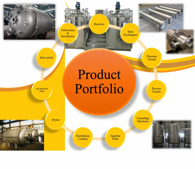 સ્ટેનલેસ સ્ટીલ તેલ કૂલર