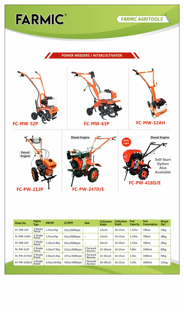 10hp (4Stoke) ફાર્મિક પાવર ટીલર