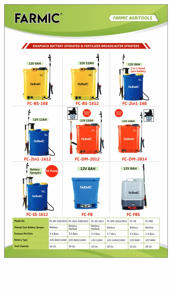 10hp (4Stoke) ફાર્મિક પાવર ટીલર