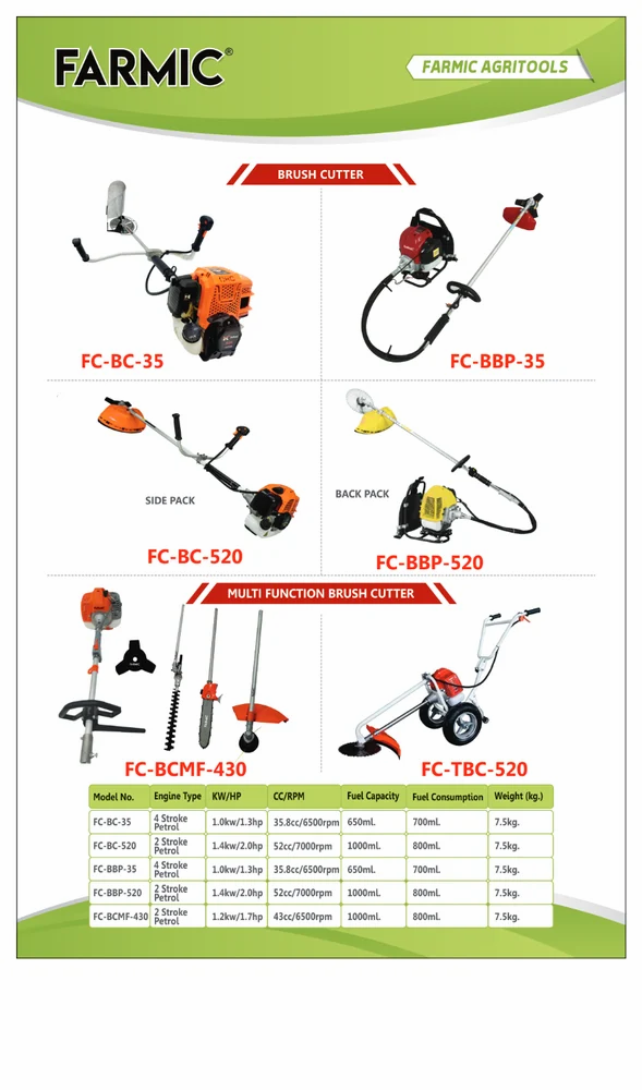 10hp (4Stoke) ફાર્મિક પાવર ટીલર