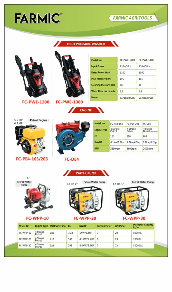 10hp (4Stoke) ફાર્મિક પાવર ટીલર