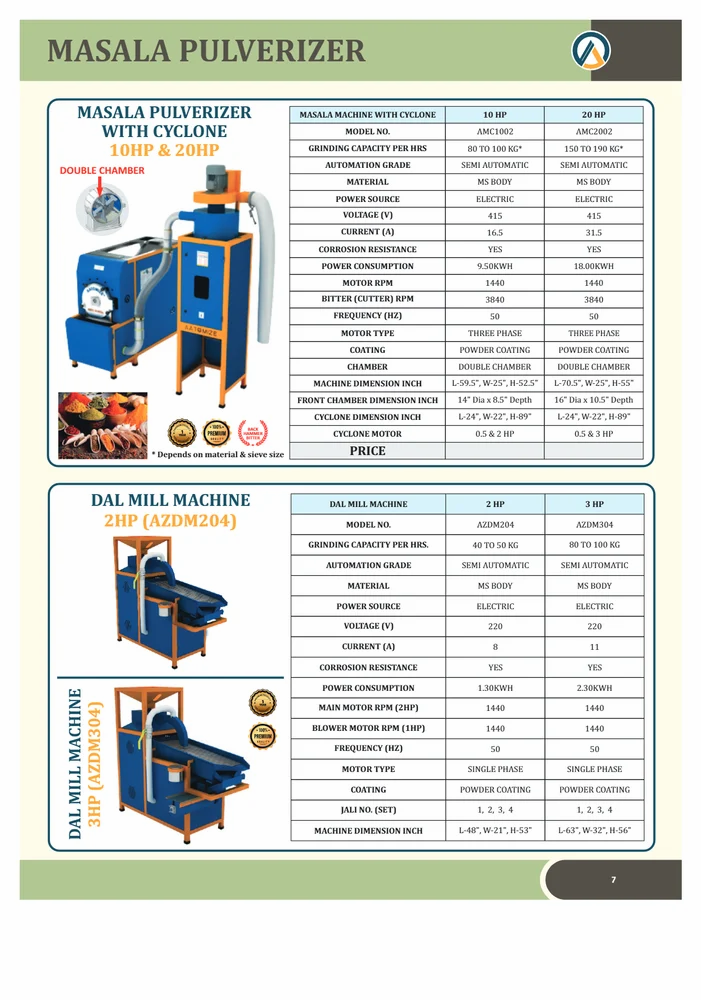 20hp ઔદ્યોગિક મિર્ચી મસાલા ગ્રાઇન્ડર મશીન