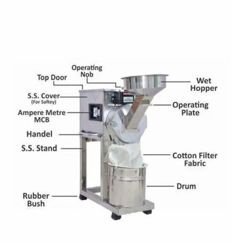 2 In 1 Ss Pulveriser Machine