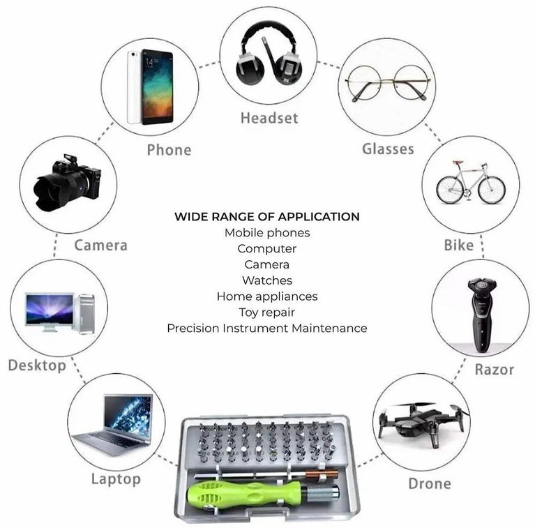 1 સ્ક્રુડ્રાઈવર સેટમાં 32