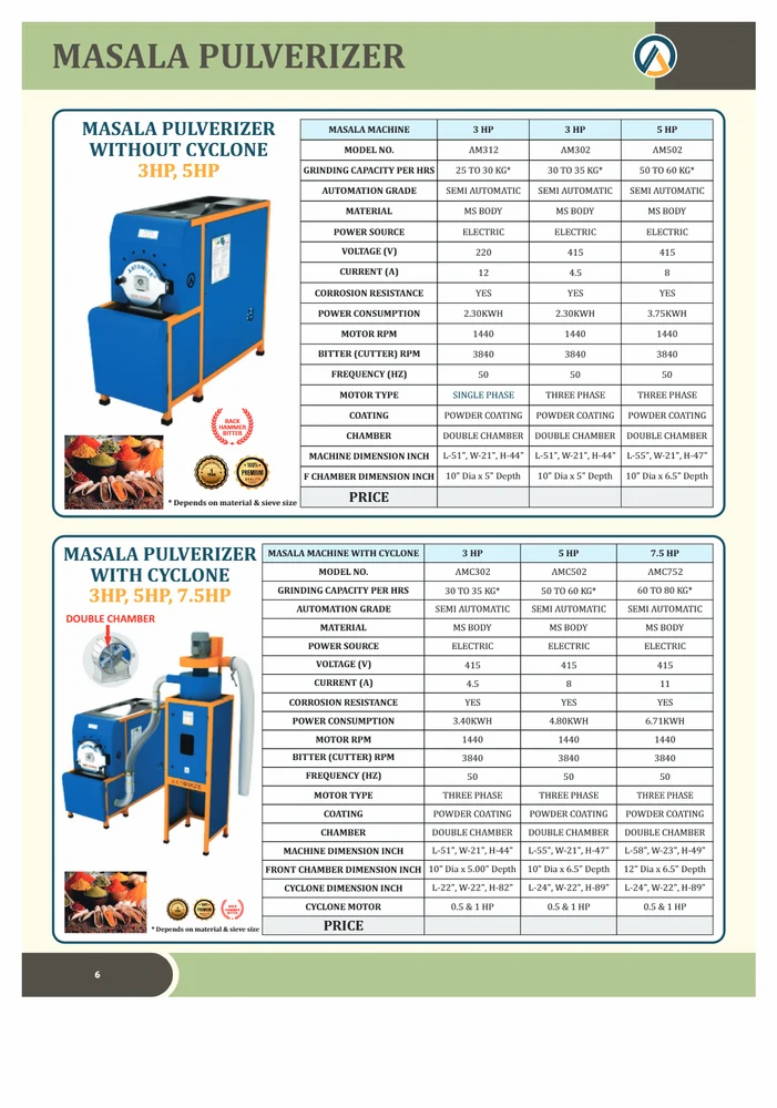 3 hp ઓટોમેટિક હલ્દી ગ્રાઇન્ડીંગ મશીન - 2 માં 1 પલ્વરાઇઝર મશીન