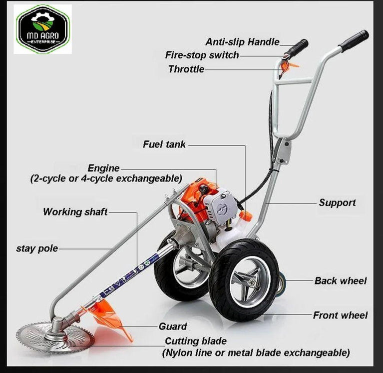 4 स्ट्रोक हैंडपुश ब्रश कटर