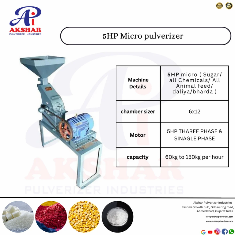 5HP Mild Steel Micro Pulverizer