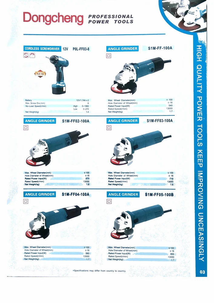 5 ઇંચ એંગલ ગ્રાઇન્ડર