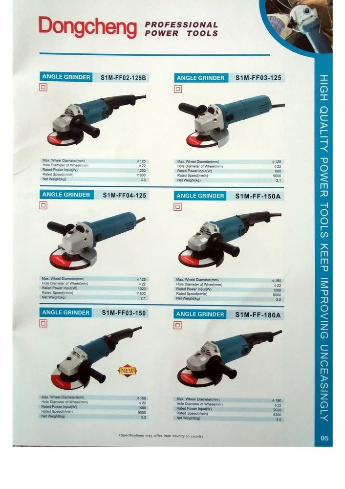 5 ઇંચ એંગલ ગ્રાઇન્ડર