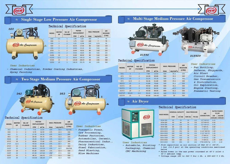 5hp પિસ્ટન એર કોમ્પ્રેસર