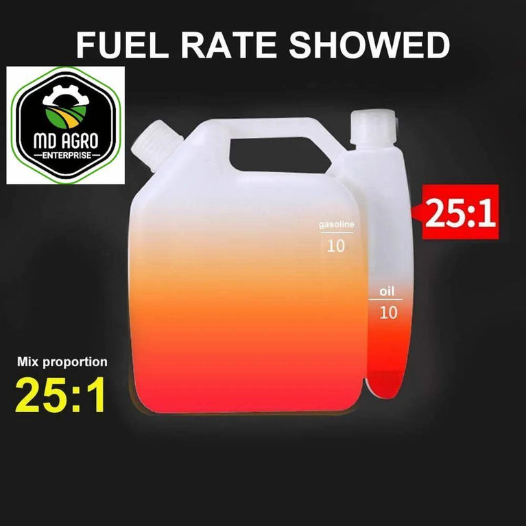 63 सीसी कृषि पृथ्वी बरमा