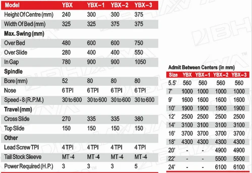 7 Feet V-Belt Drive Heavy Duty Lathe Machine