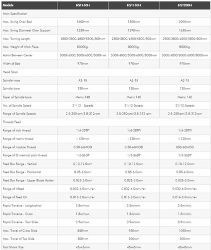 8000 mm Extra Heavy Duty Lathe Machine