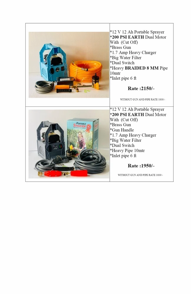 એગ્રીકલ્ચર સ્પ્રેયર વિશર (શૂન્ય)