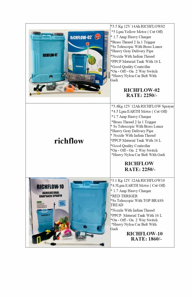 એગ્રીકલ્ચર સ્પ્રેયર વિશર (શૂન્ય)