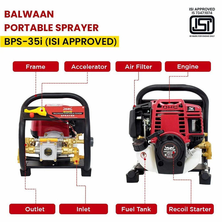 बलवान आईएसआई मार्क पोर्टेबल स्प्रेयर 25 मीटर नली पाइप के साथ BPS-35i