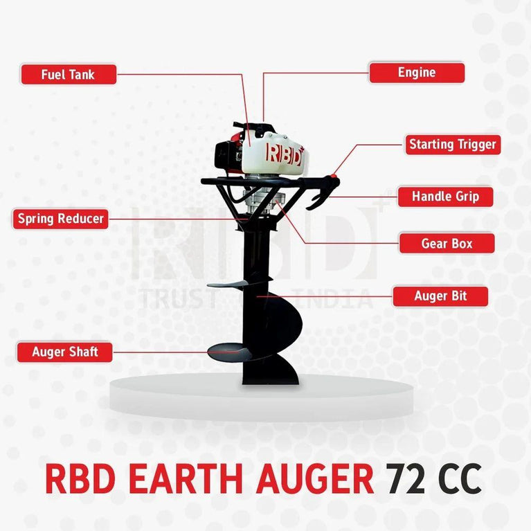 Earth Soil Land Auger Digger Drill Machine