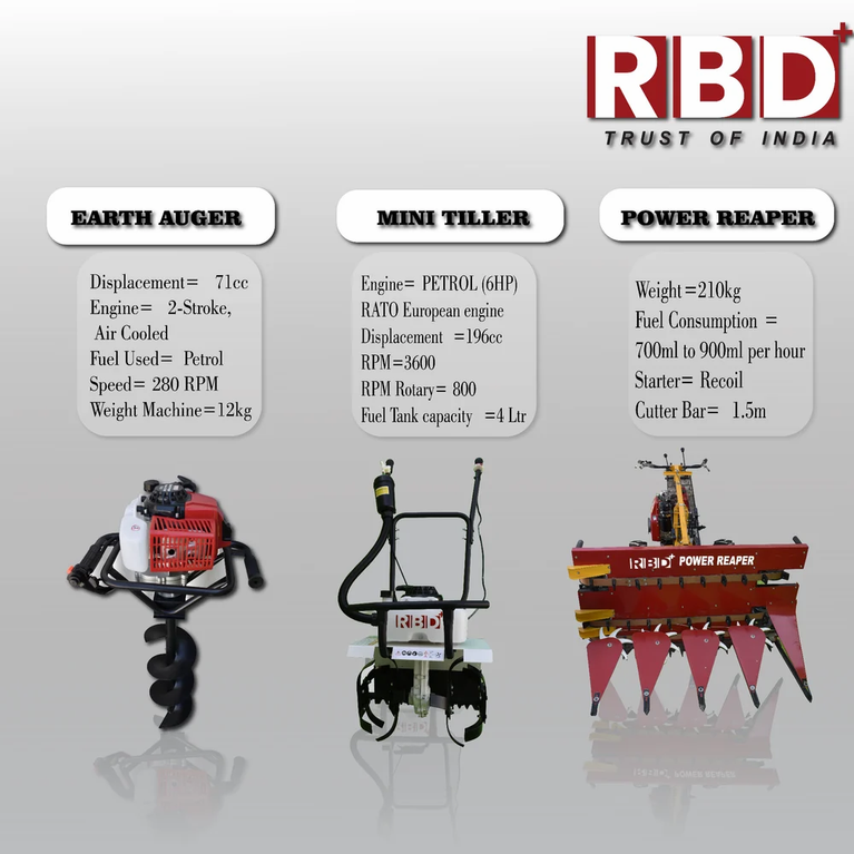 Earth Soil Land Auger Digger Drill Machine
