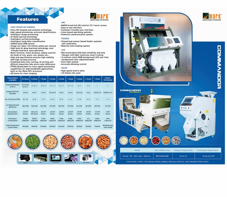 Grain Color Sorter / Grain Sorting Machine / Millets Sorting Machine / Multi Grains Sorting