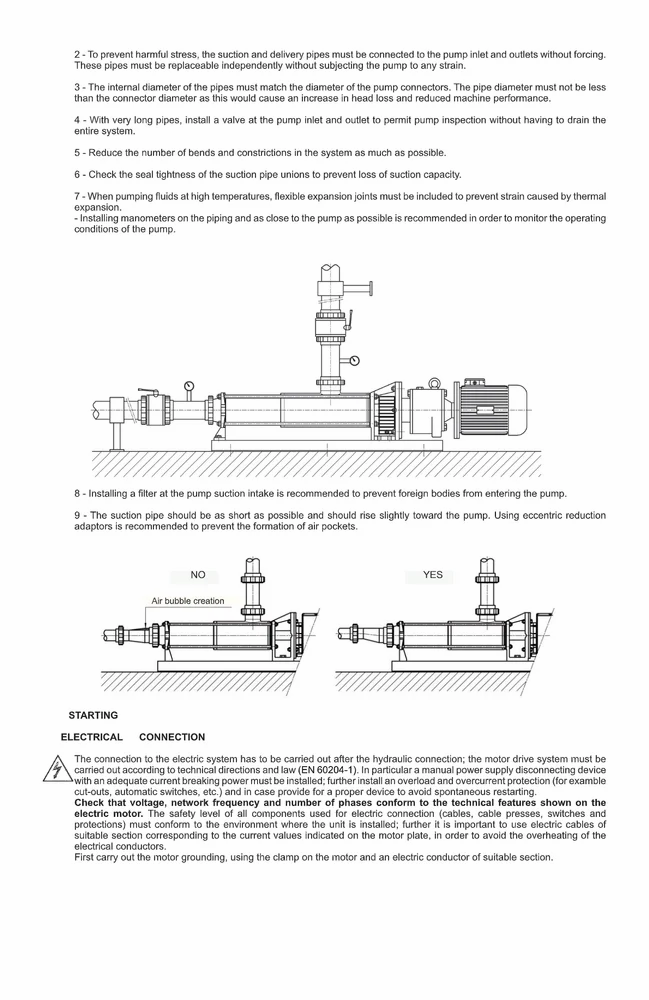 Screw Pump