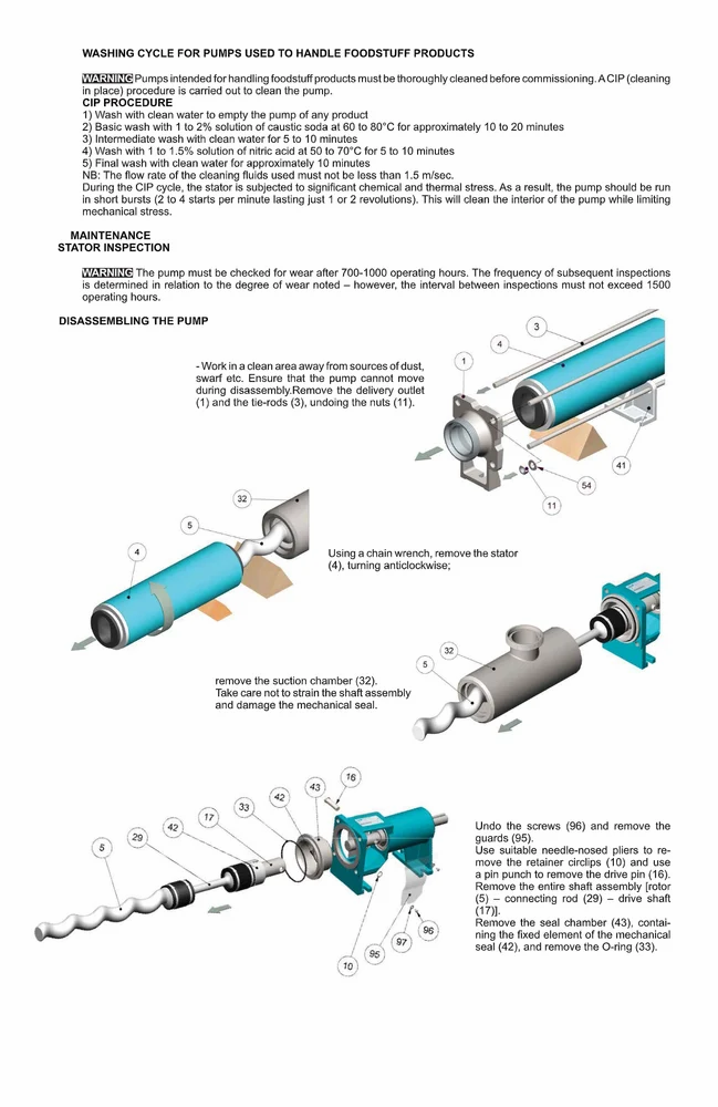Screw Pump