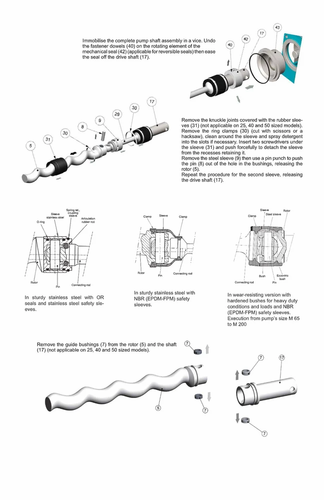 Screw Pump