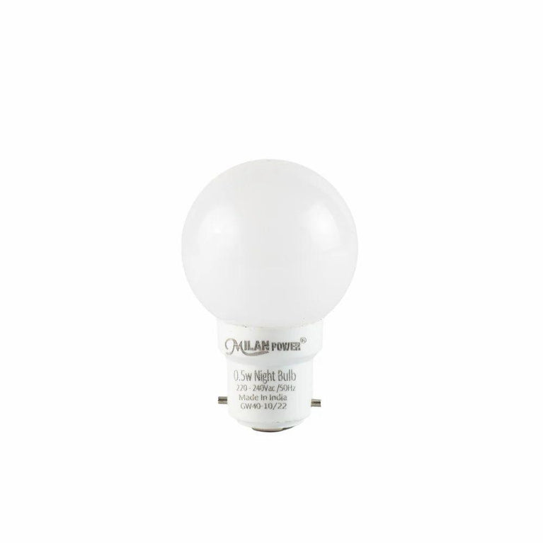 0.5 W Milan LED Bulb