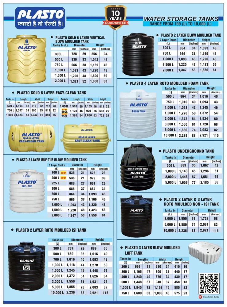 Plasto Underground Water Storage Tank