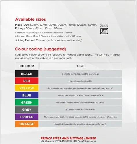 Prince Cable Ducting Pipes