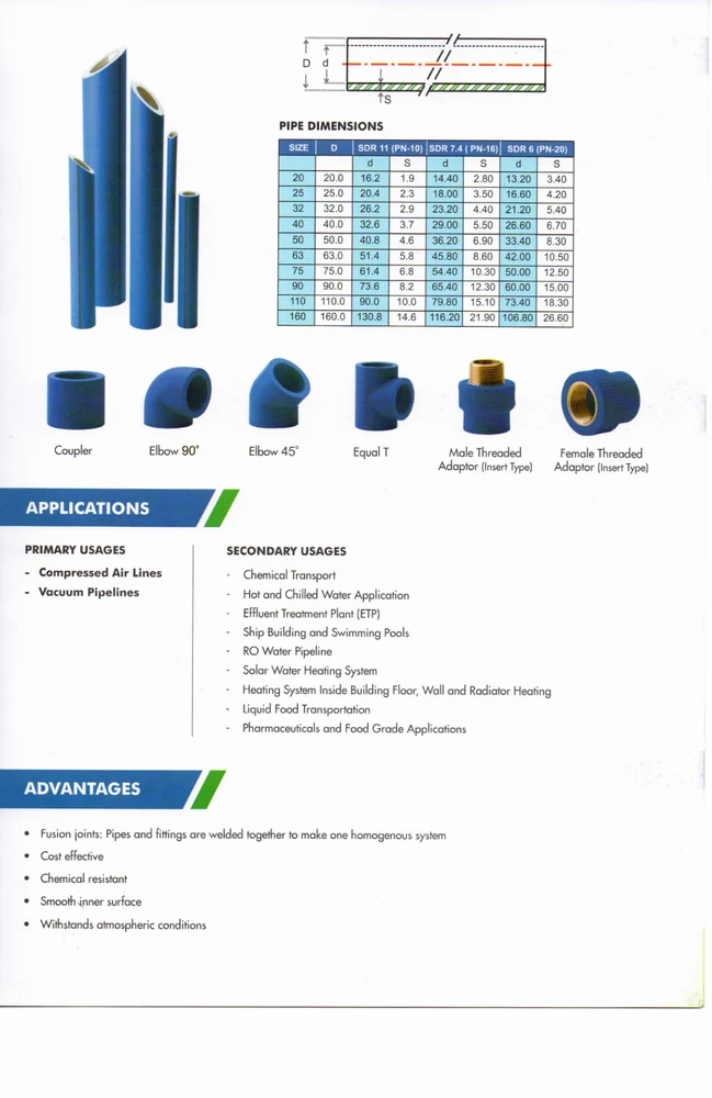 Prince Greenfit Pprc Piping System