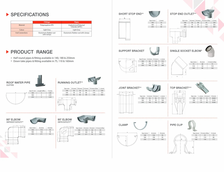 Rainfit Roof Water Half Round Pipes & Fittings