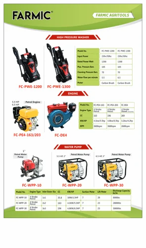 1200W Farmic High Pressure Washer