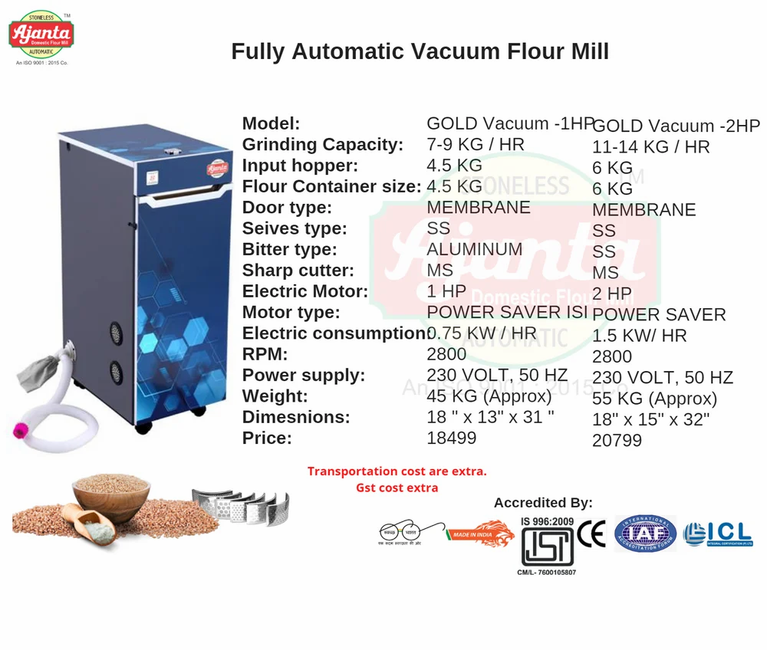 2 HP Stoneless Flour Mill 2 In 1