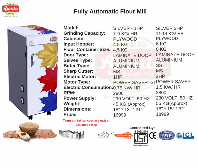 2 HP Stoneless Flour Mill 2 In 1