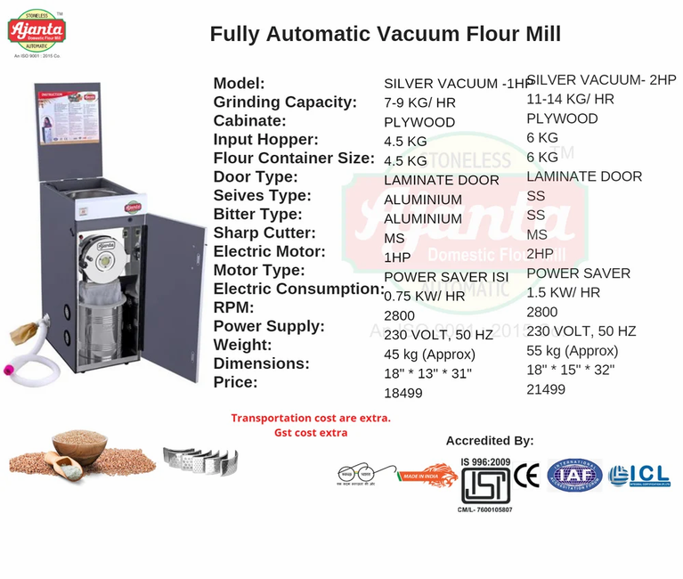 2 HP Stoneless Flour Mill 2 In 1