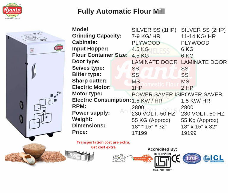 2 HP Stoneless Flour Mill 2 In 1