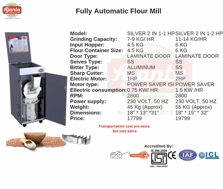 2 HP Stoneless Flour Mill 2 In 1