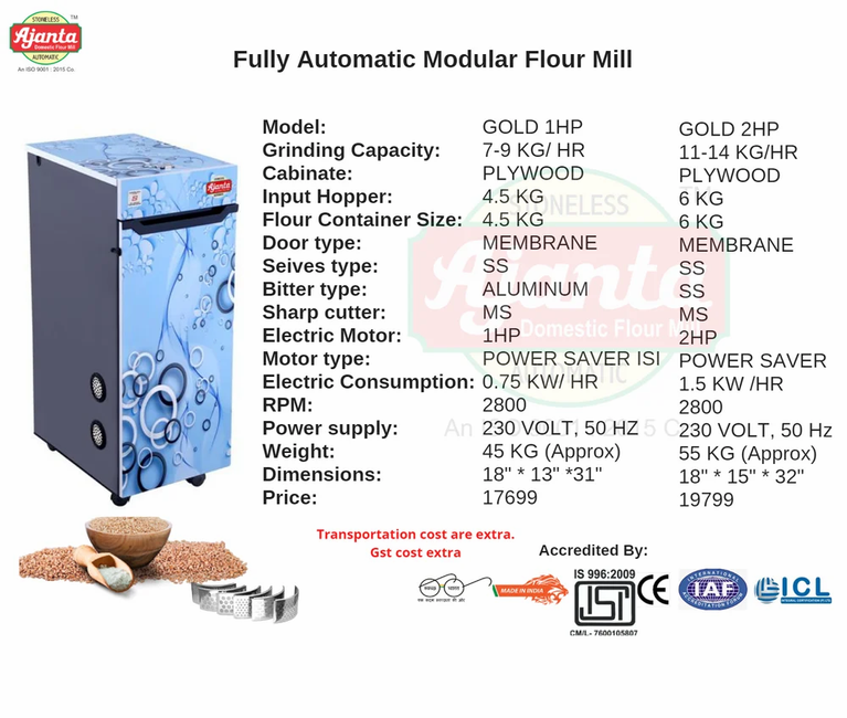 2 HP Stoneless Flour Mill 2 In 1