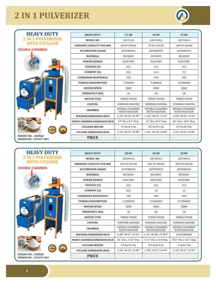 2 In 1 Rice Mill - 3HP