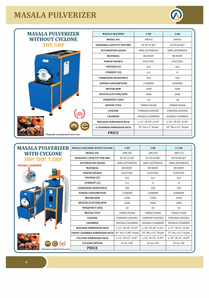2 In 1 Rice Mill - 3HP