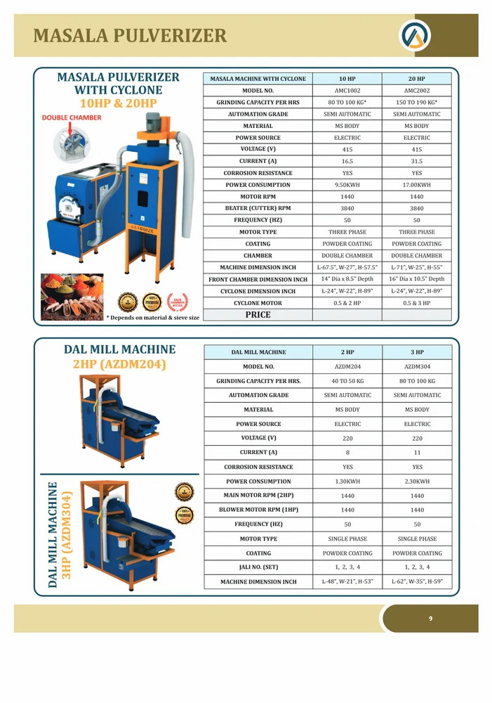 2 In 1 Rice Mill - 3HP