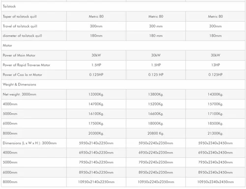 3000 mm Extra Heavy Duty Lathe Machine