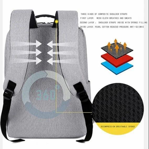 3 IN 1 BAG PACK  3 pcs Backpack Combo Set Laptop Backpack Water Resistant Business Travel Bag