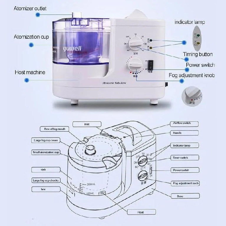 402AI Ultrasonic Nebulizer