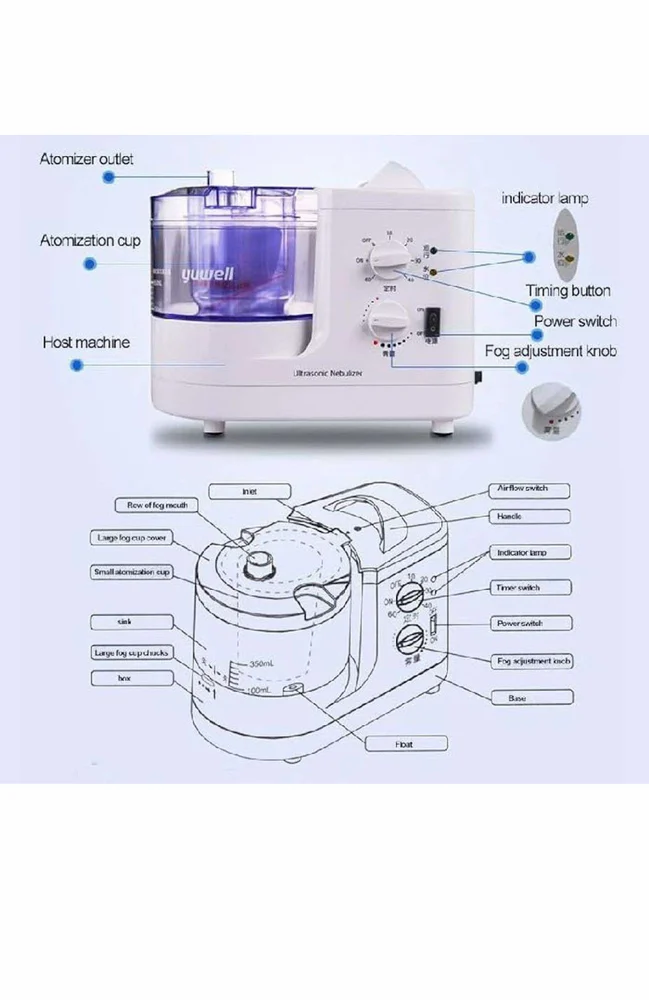 402AI Ultrasonic Nebulizer