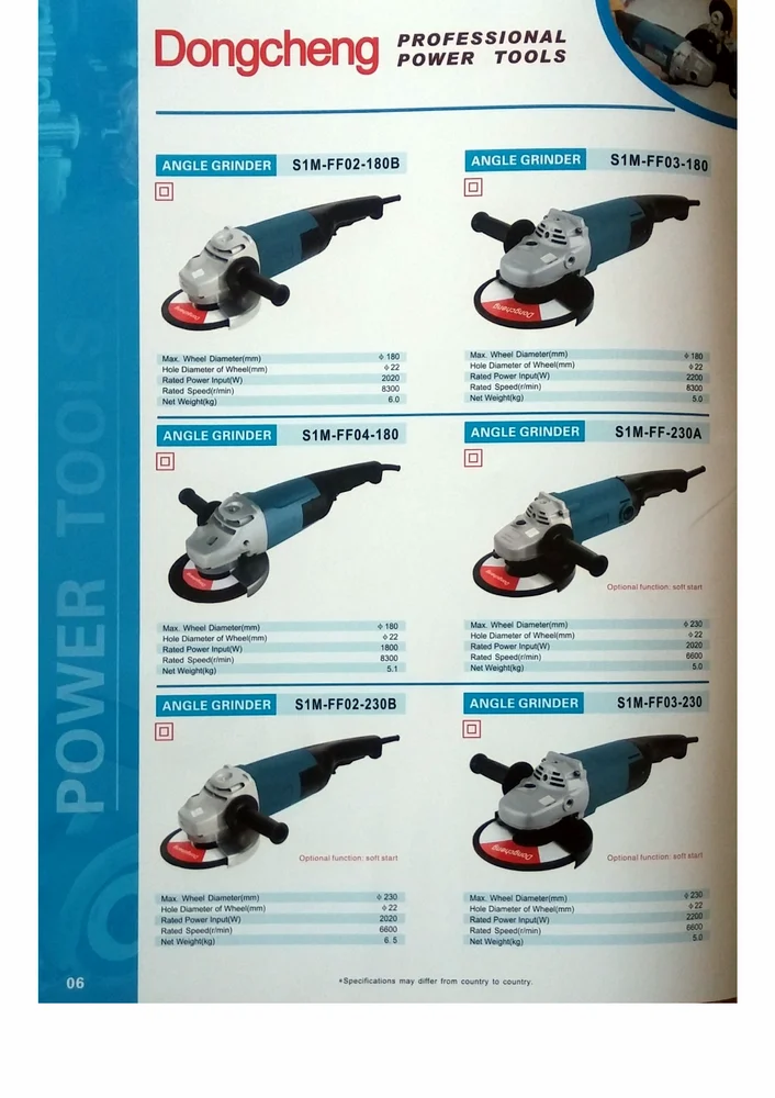 5 Inch Angle Grinder