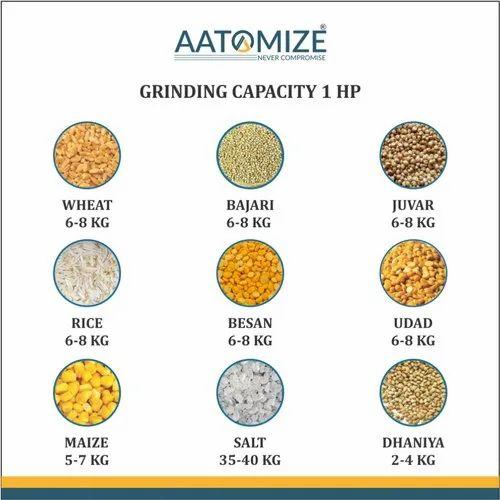 Aatomize A101 Square Flour Mill