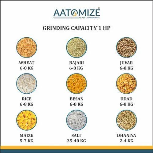 Aatomize S101 Ply Box Flour Mill