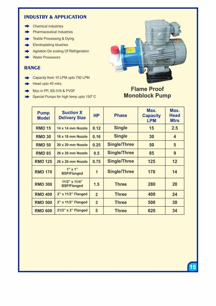 Acid Magnetic Pump