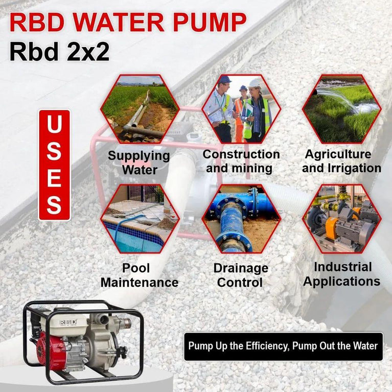 Agricultural Water Pump
